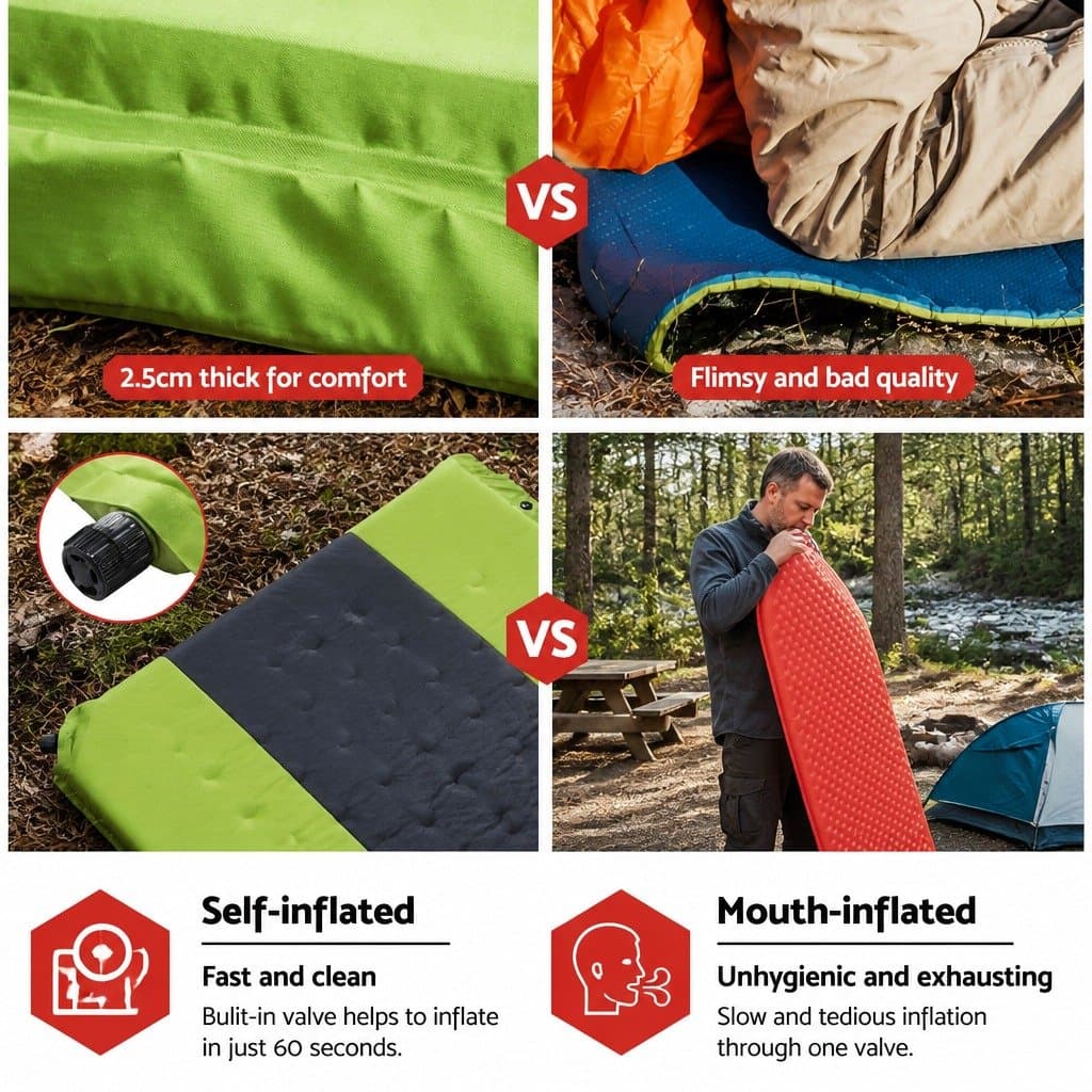 Self Inflating Double Camping Mattress Green 190cm