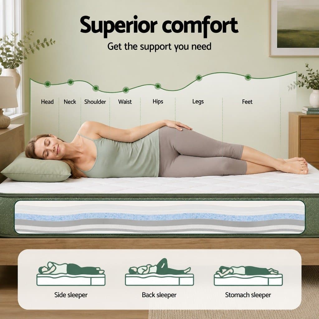 Single Memory Foam Mattress 25cm Cooling Gel Charcoal Zipped Cover Firm Support