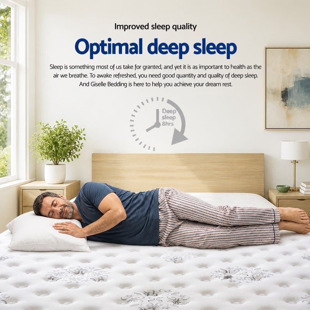 King Size Mattress 34cm Euro Top with Gel Foam
