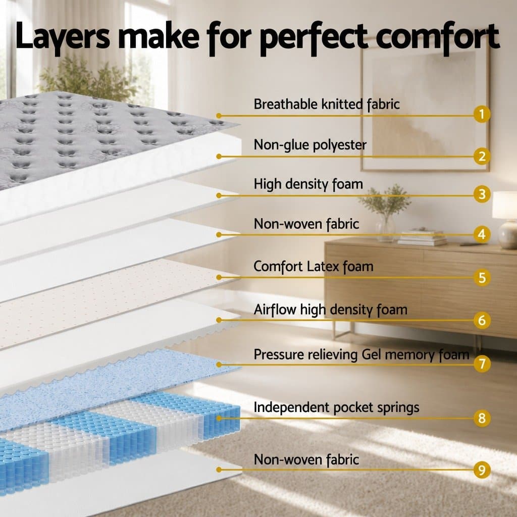 Euro Top Queen Mattress 34cm Medium Firm Support