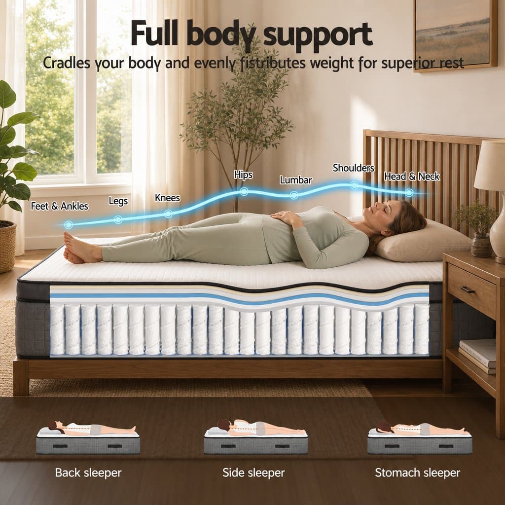 King Size Mattress 37cm with Cooling Gel & Dual Zones