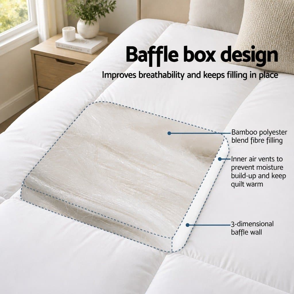 5cm Bamboo Microfibre Pillowtop Mattress Topper