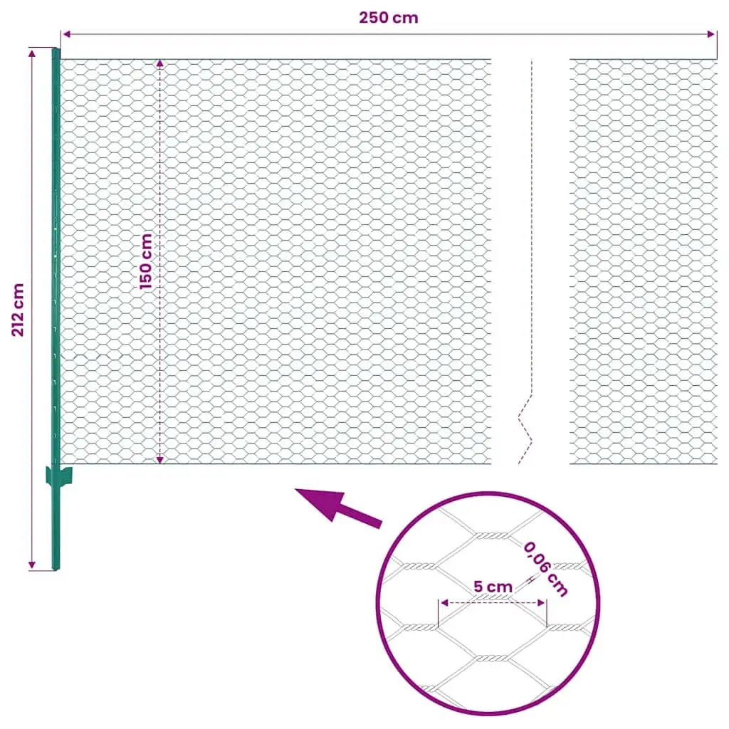 Wire Mesh Fence Panel 25 x 1.5m for Gardens
