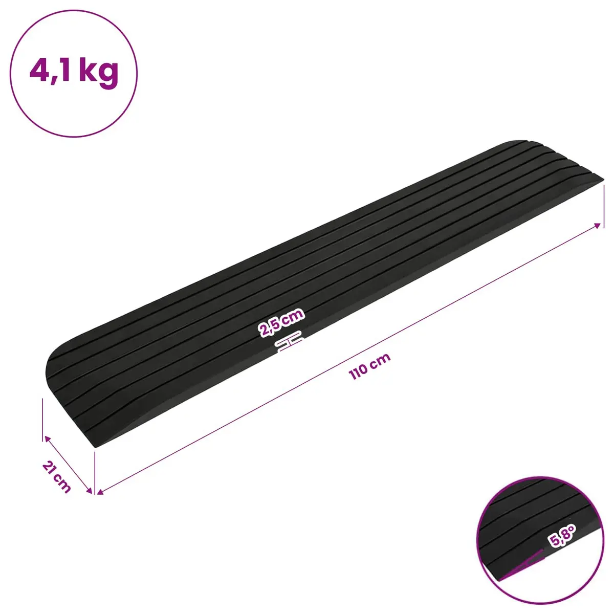 Rubber Threshold Ramps for Mobility Devices