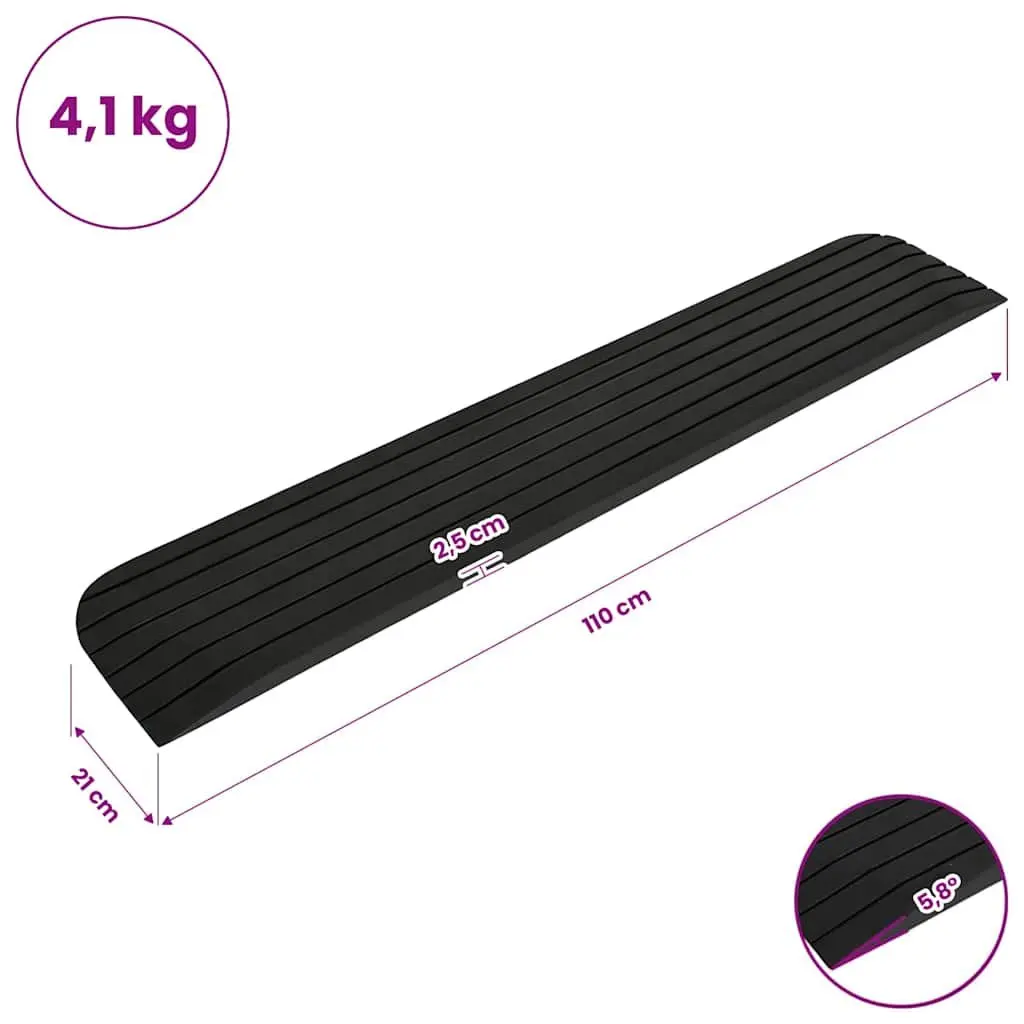 Rubber Threshold Ramps for Mobility Devices