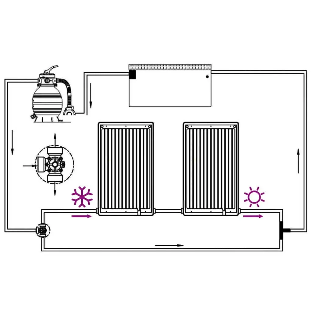 Solar Pool Heater Curved Panels 2 Pieces Above Ground Swimming Heating System