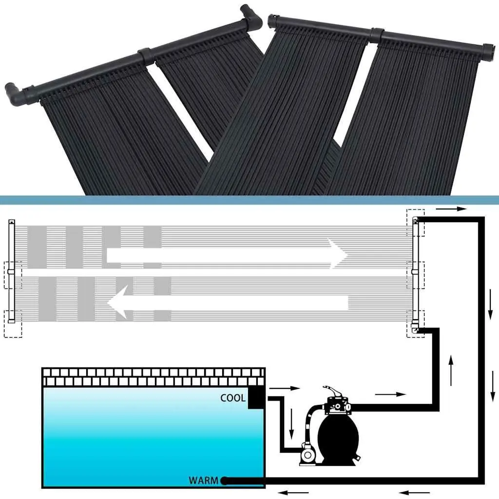 Solar Pool Heater Panel 80x310cm 2 Pieces