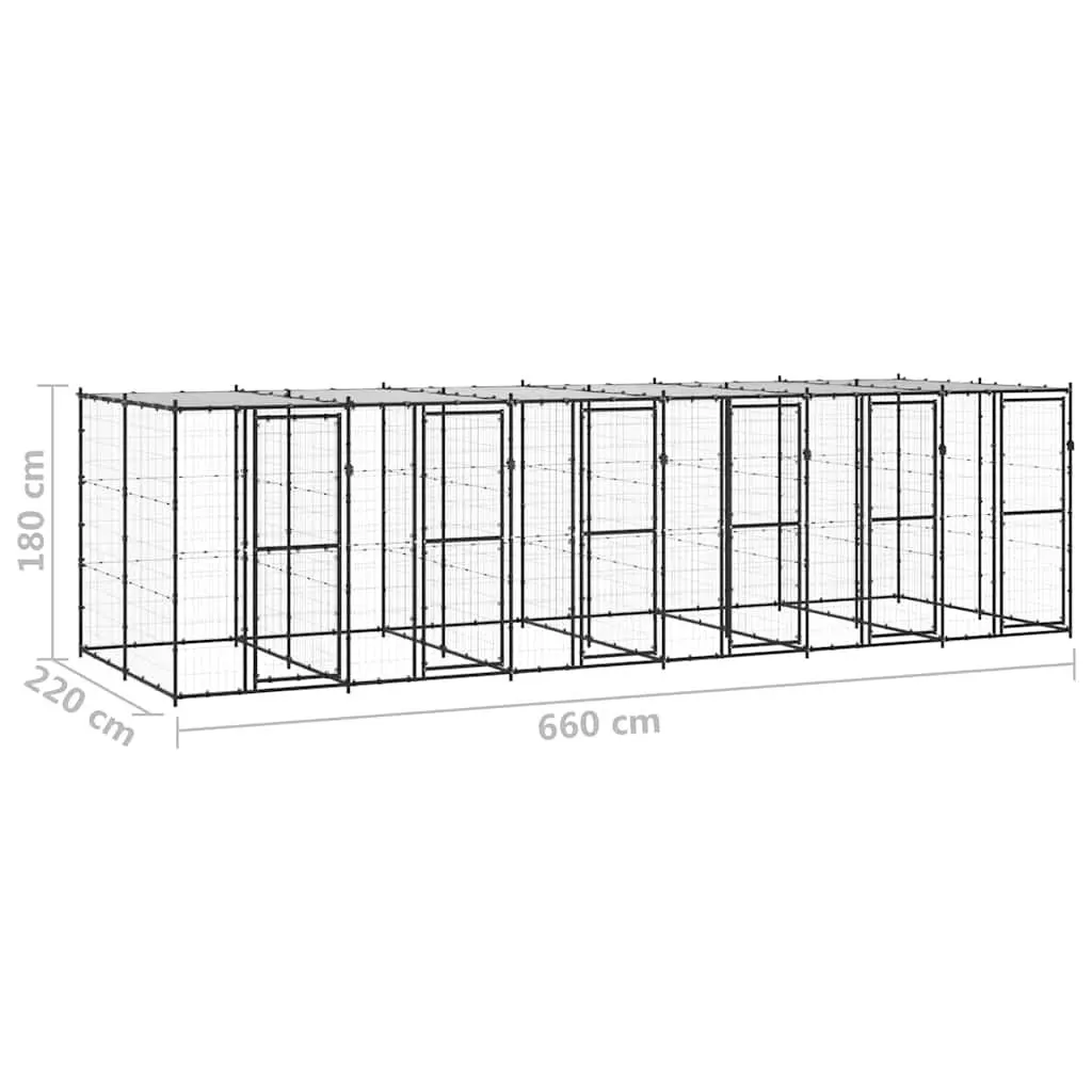 Outdoor Dog Kennel with Secure Roof and Mesh