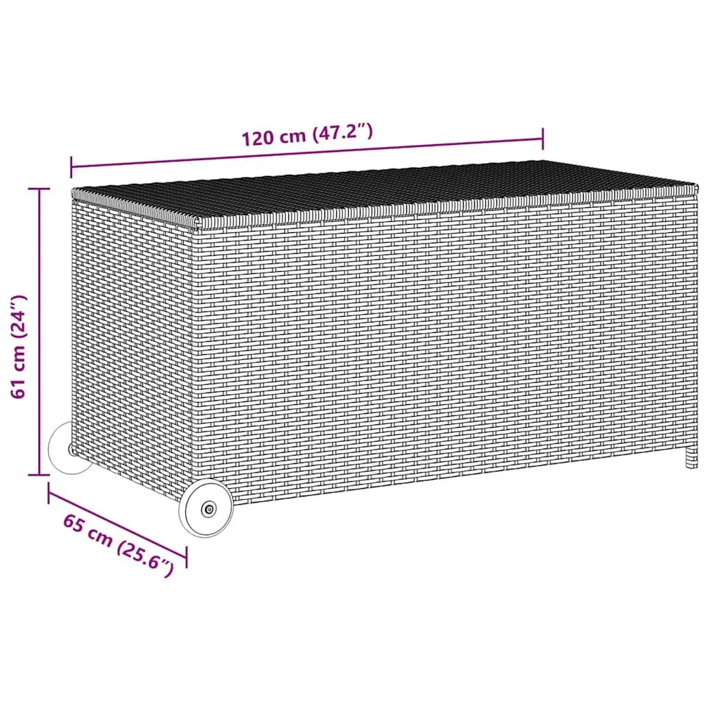 Grey Poly Rattan Outdoor Storage Box with Wheels