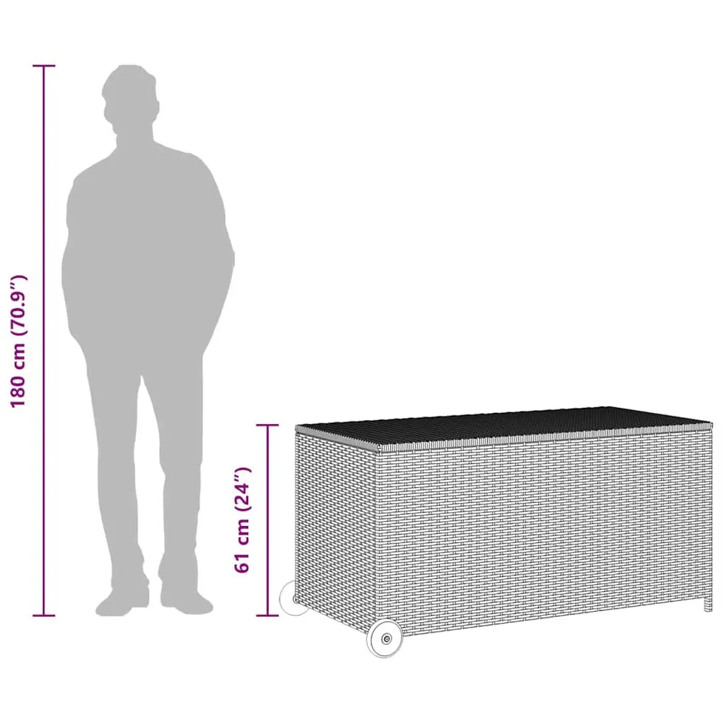 Grey Poly Rattan Outdoor Storage Box with Wheels