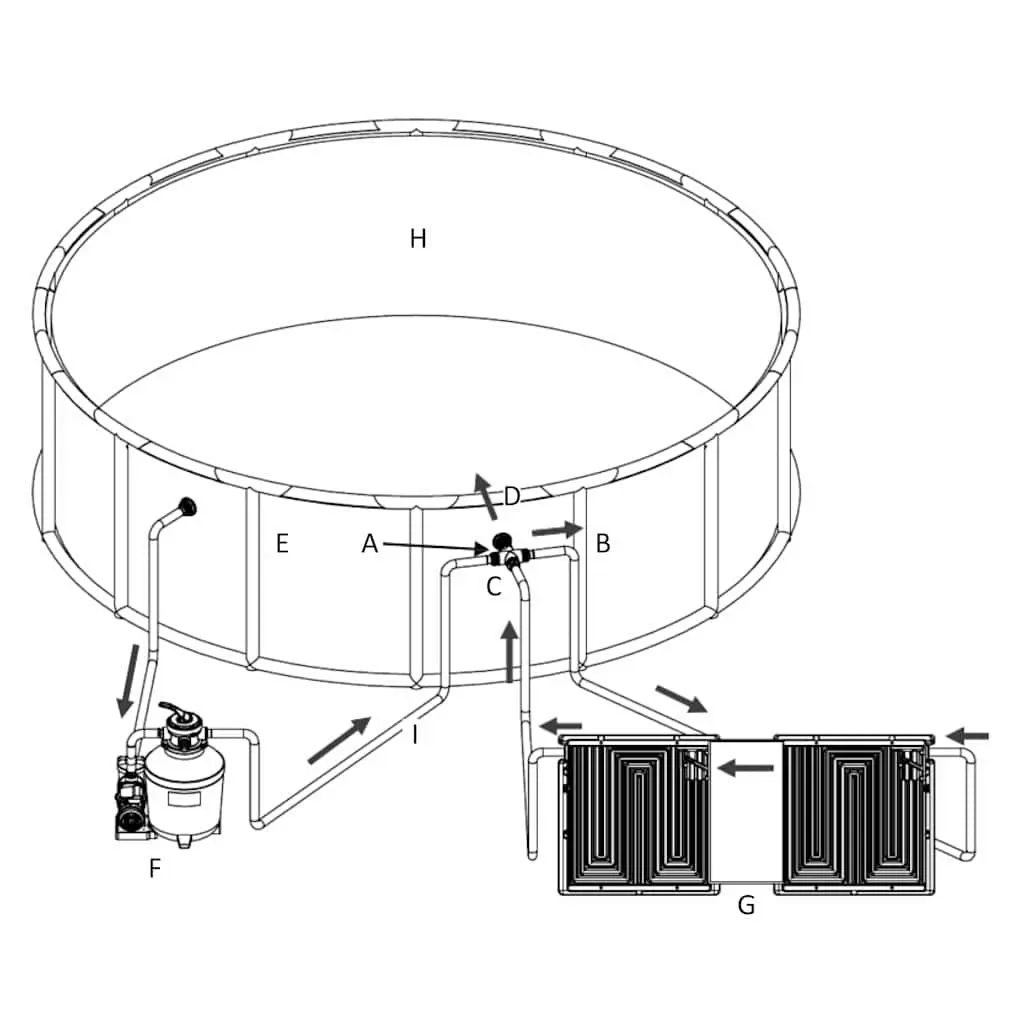 DoubleSolarHeatingPanel150x75cmforAboveGroundPool