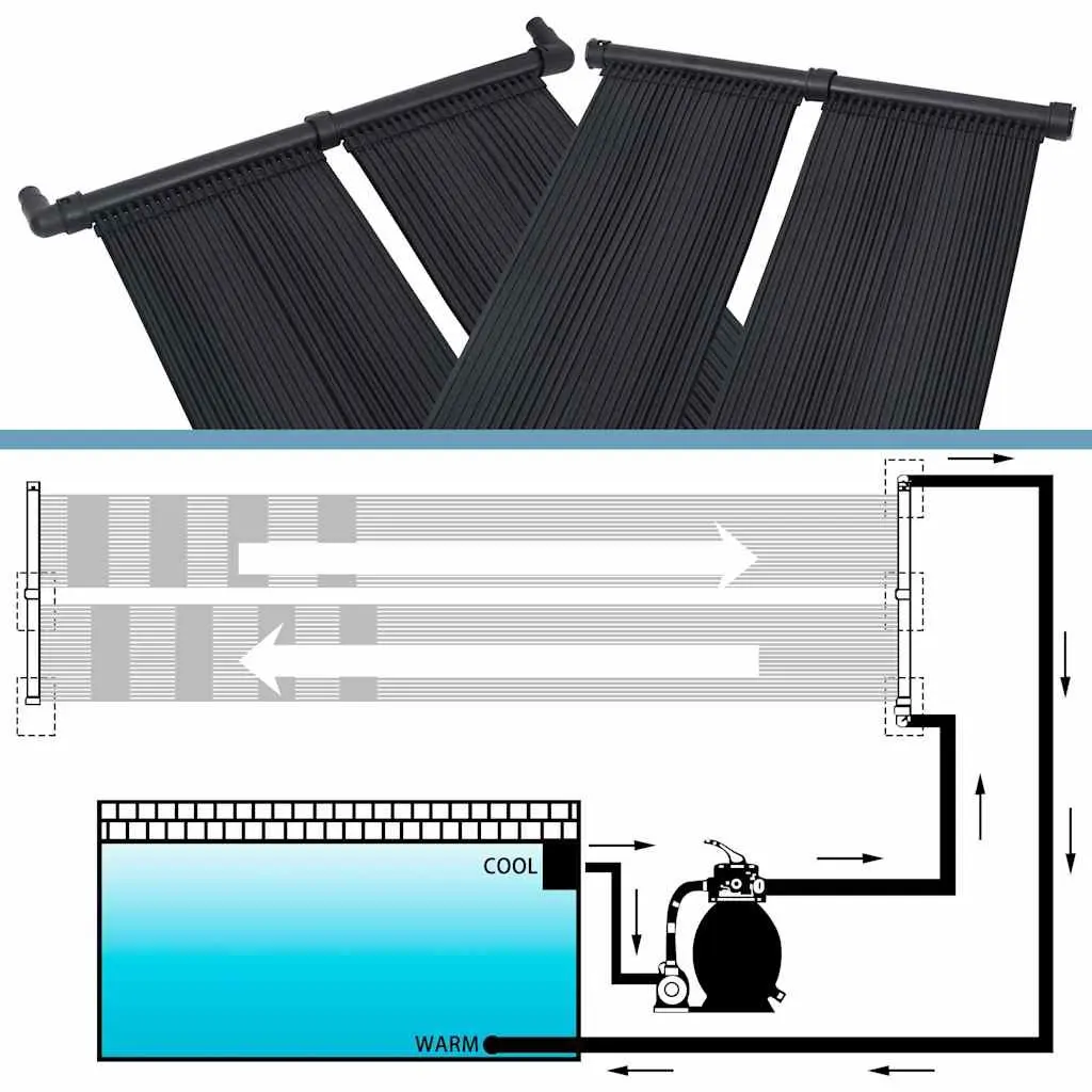 Solar Pool Heater Panel 80x310cm Ground Roof Mounted