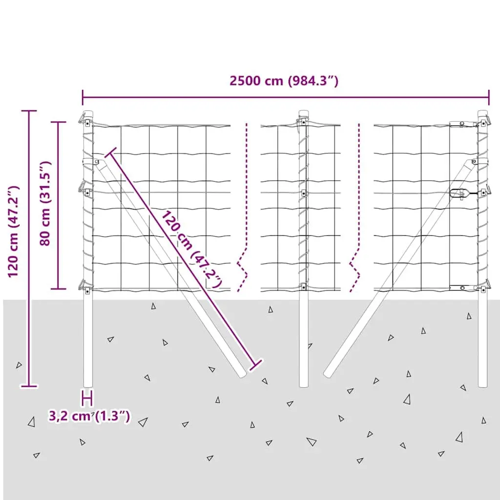 Fence Panel PVC-Coated Steel Mesh 25 x 0.8 m Green Outdoor Garden