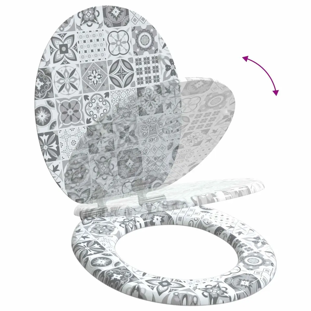 Blue White Soft-Close Toilet Seat 2 Pack
