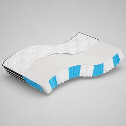 High-Quality Pocket Spring Mattress King Single 107x203cm