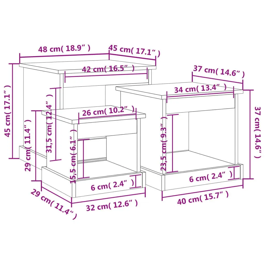 3 Piece Grey Sonoma Engineered Wood Coffee Table Set