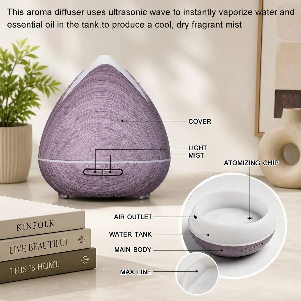 Cool Mist Ultrasonic Diffuser with LED Lights