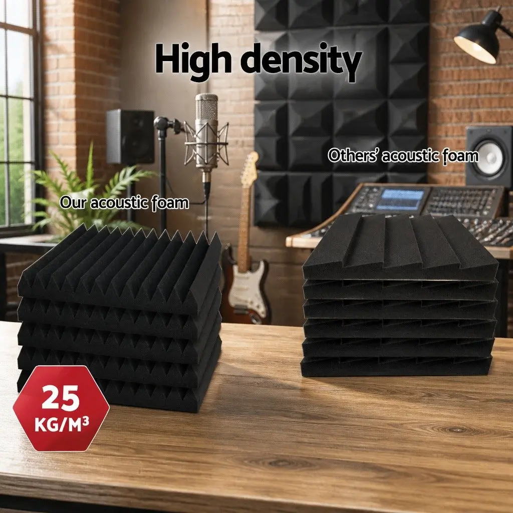 Acoustic Foam Wedge 30x30x5cm Black 20 Piece Sound Absorption Proofing Panel