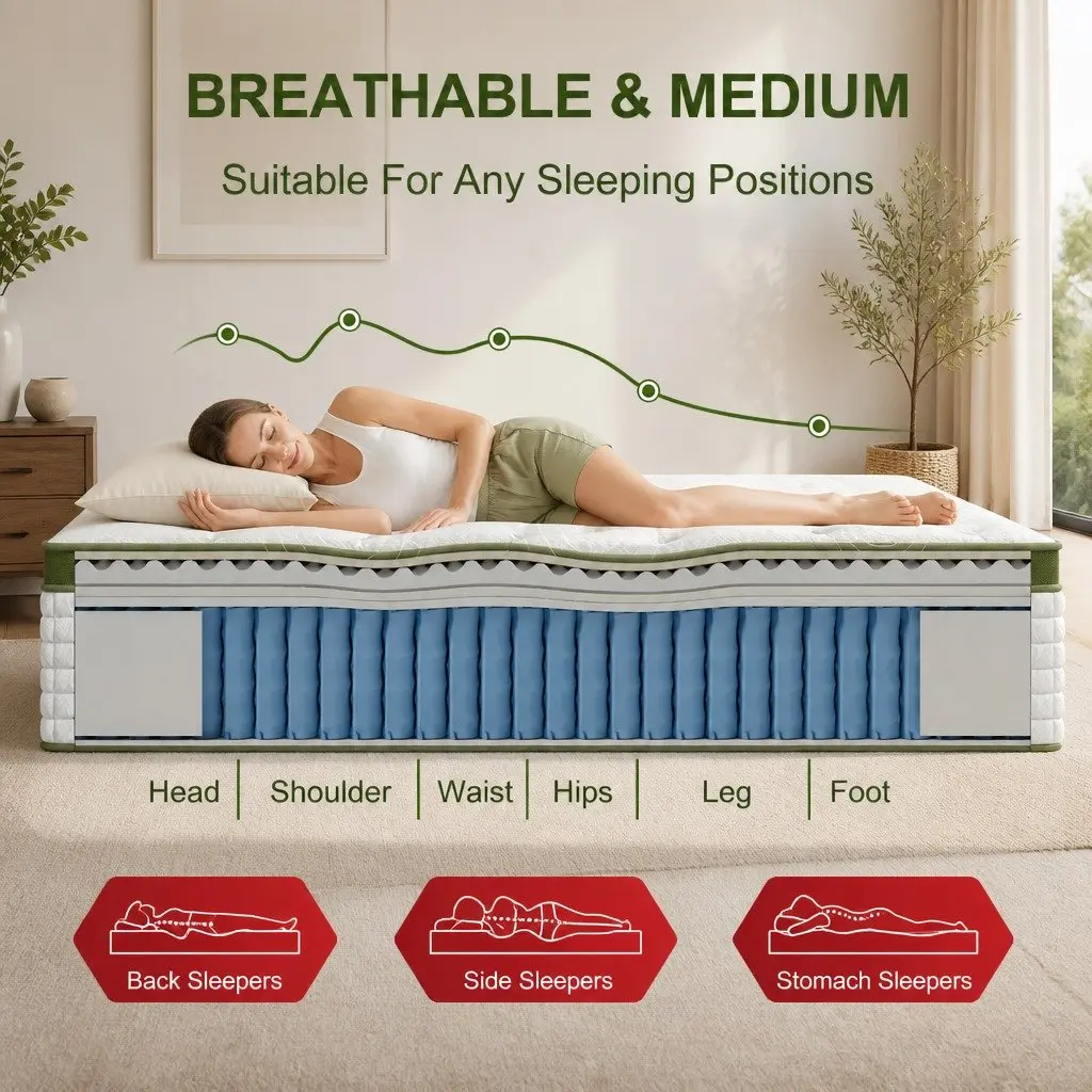 Double Bed Frame with Hybrid Mattress Set
