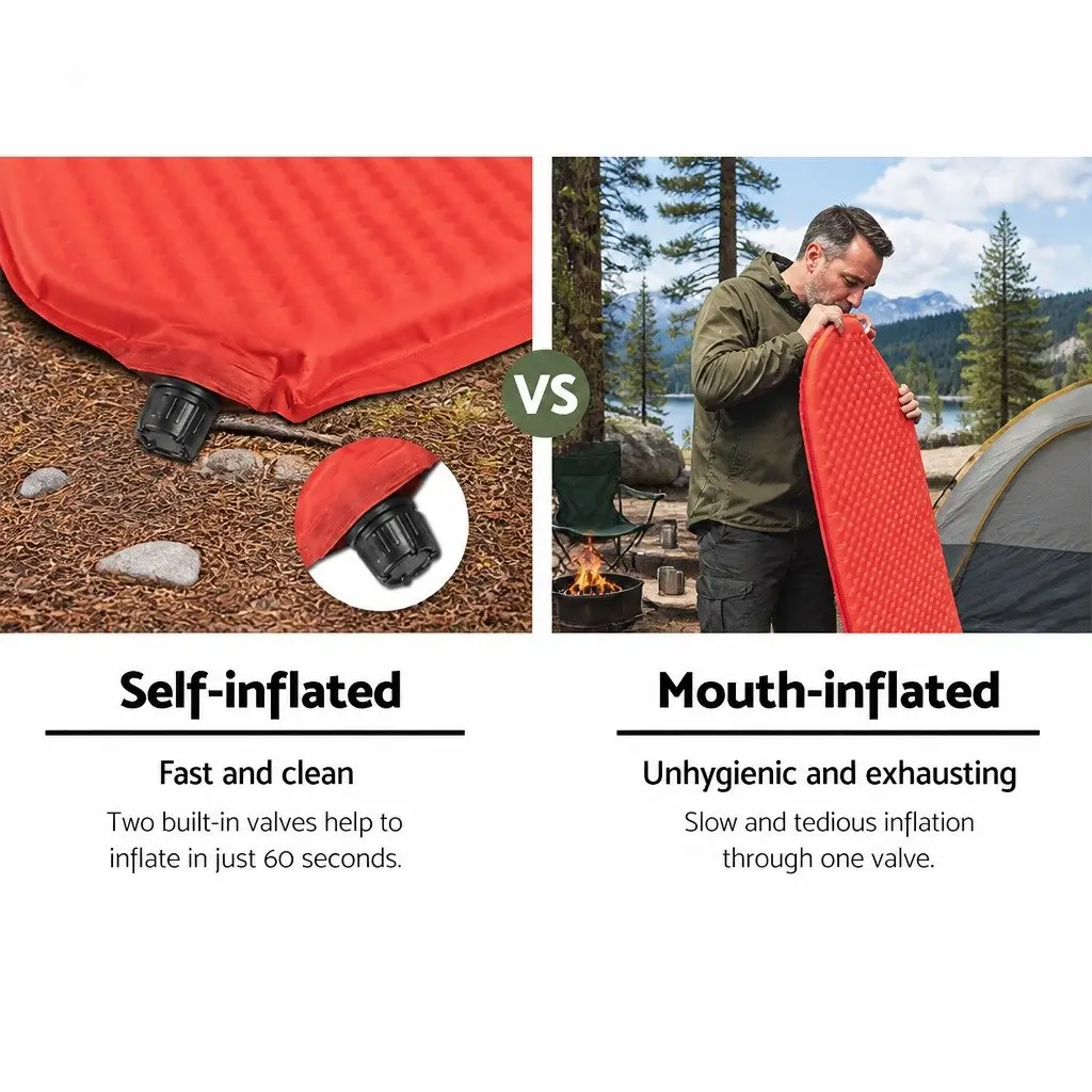 Self-Inflating Camping Mattress for Comfort