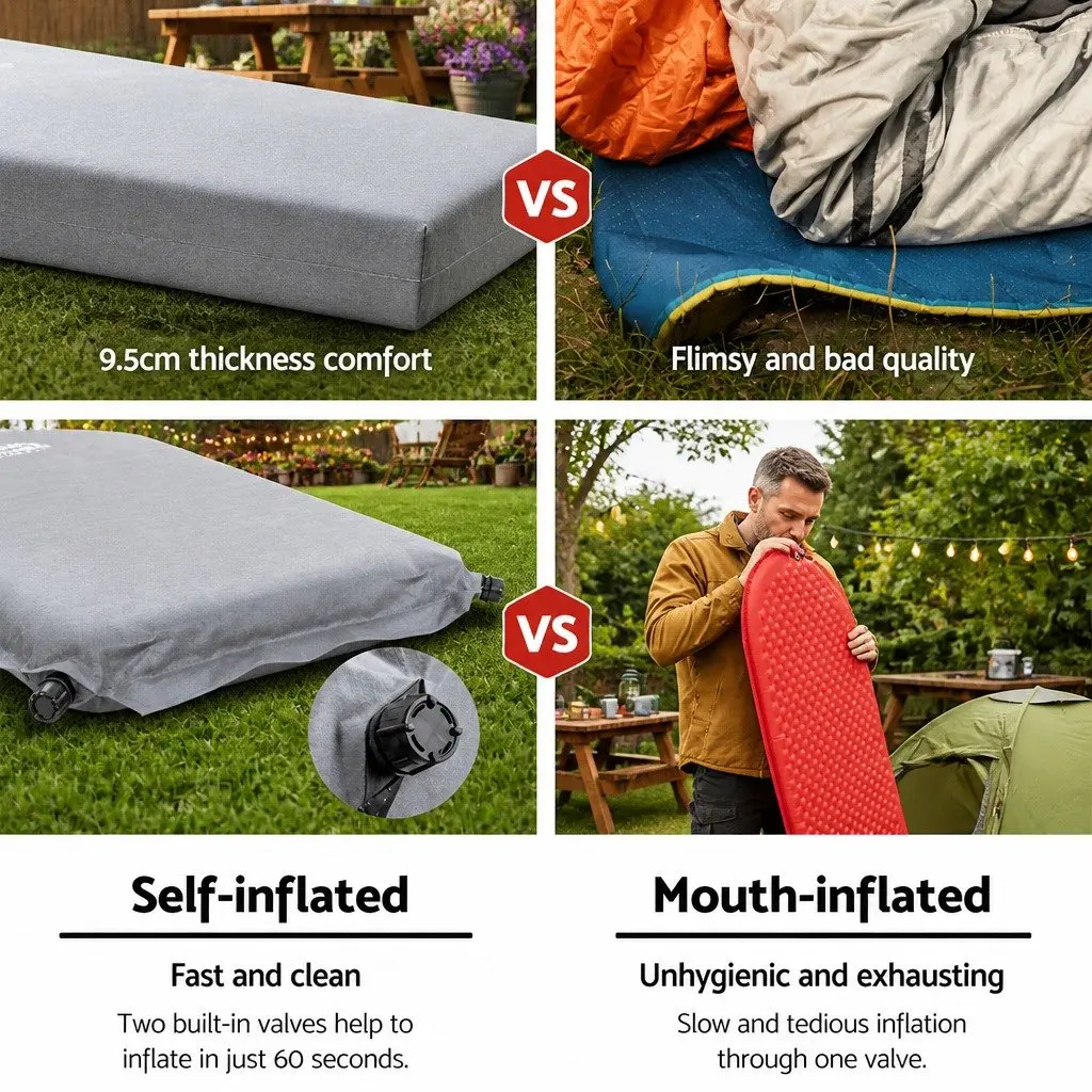 Grey Self-Inflating Sleeping Mat for Camping