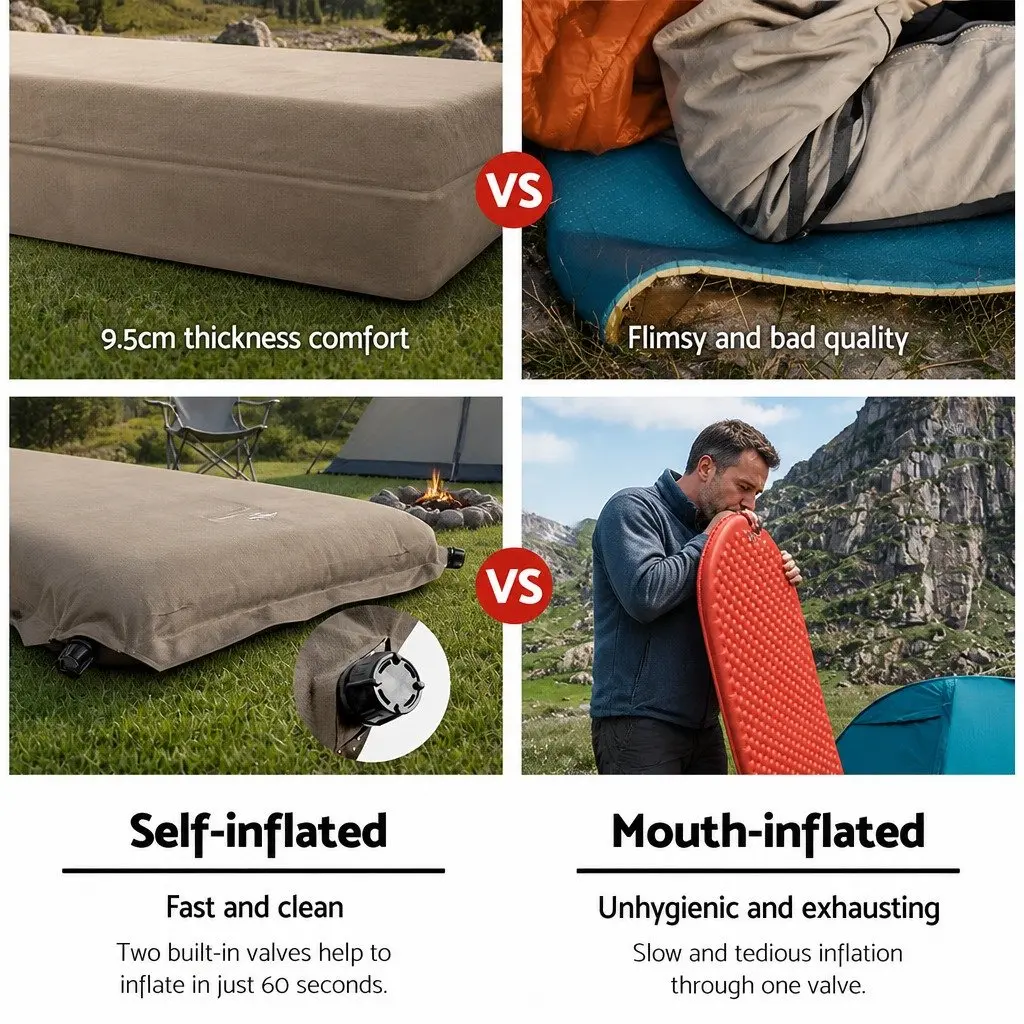 Self-Inflating Camping Mattress in Coffee