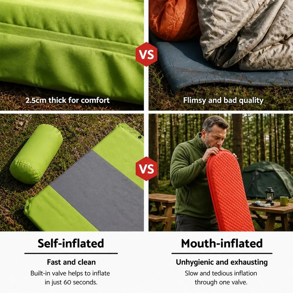 Self Inflating Camping Sleeping Mat Polyurethane Foam 195 x 65 x 2.5 cm Green