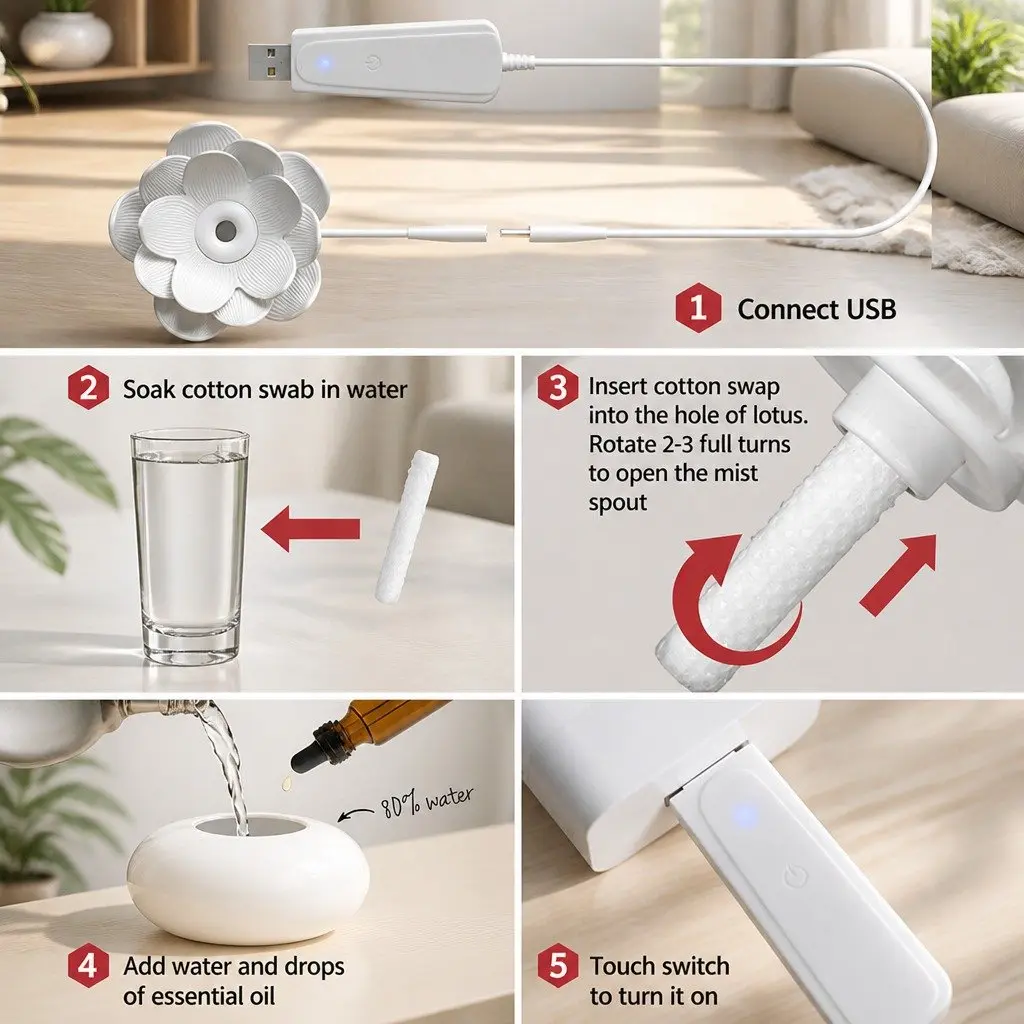 Aroma Diffuser Ceramic 200ml White Lotus Ultrasonic Humidifier