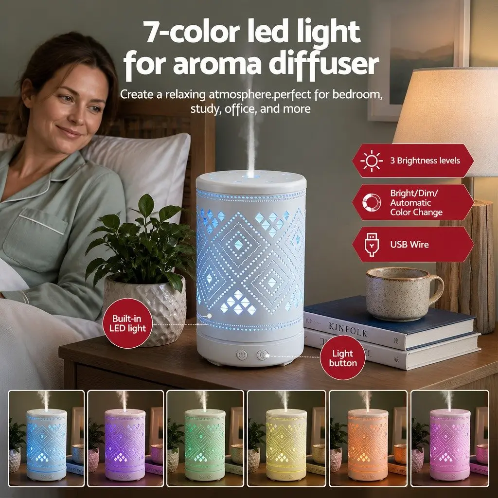 Aroma Diffuser Humidifier ABS 100ml White