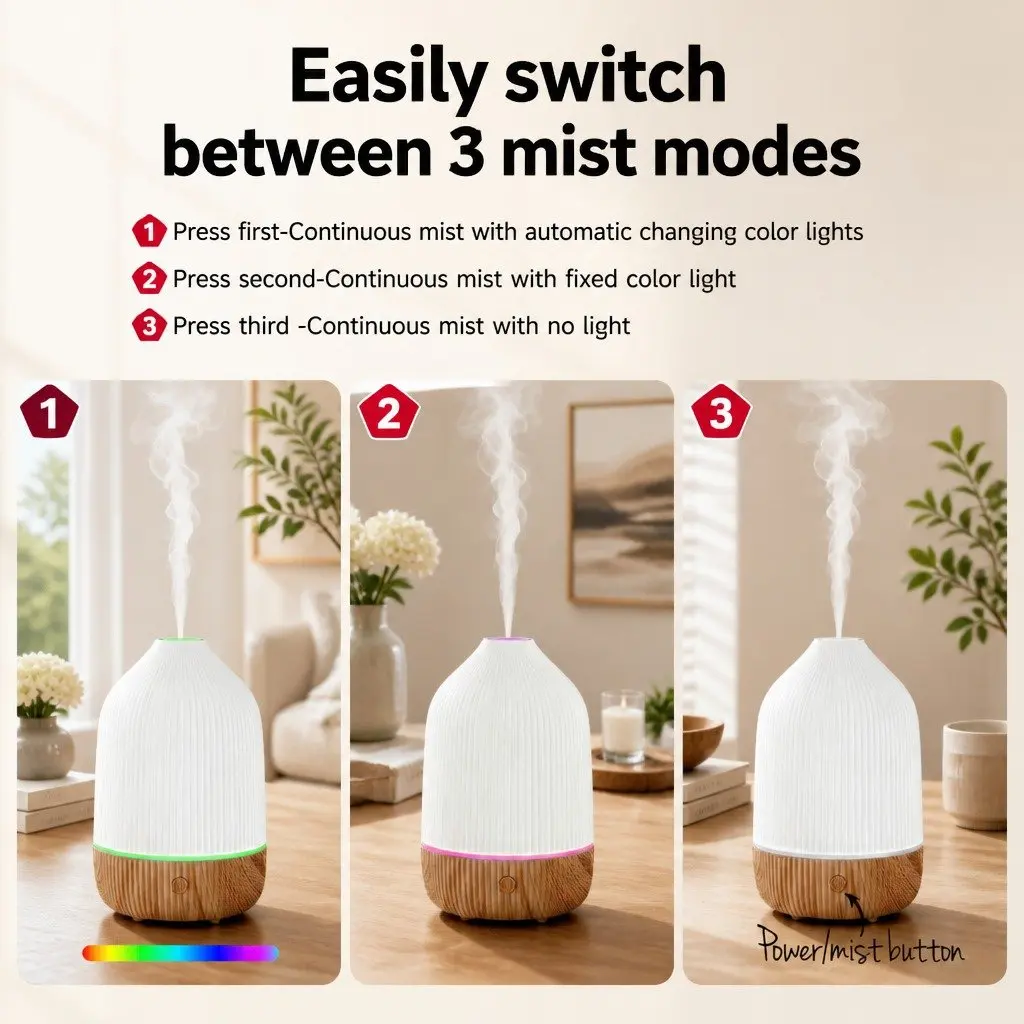 Ultrasonic Aroma Diffuser 100ml with LED Night Light