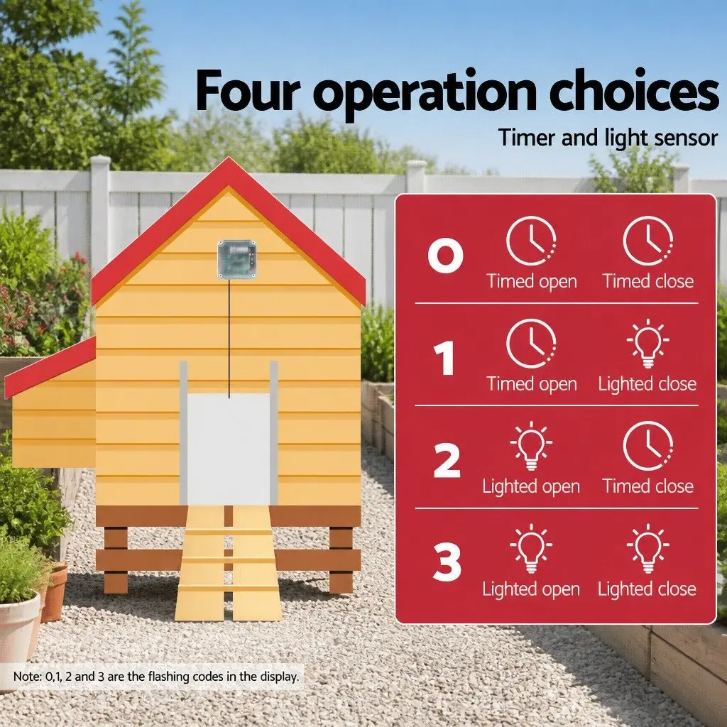Automatic Chicken Coop Door Opener with Smart Controls