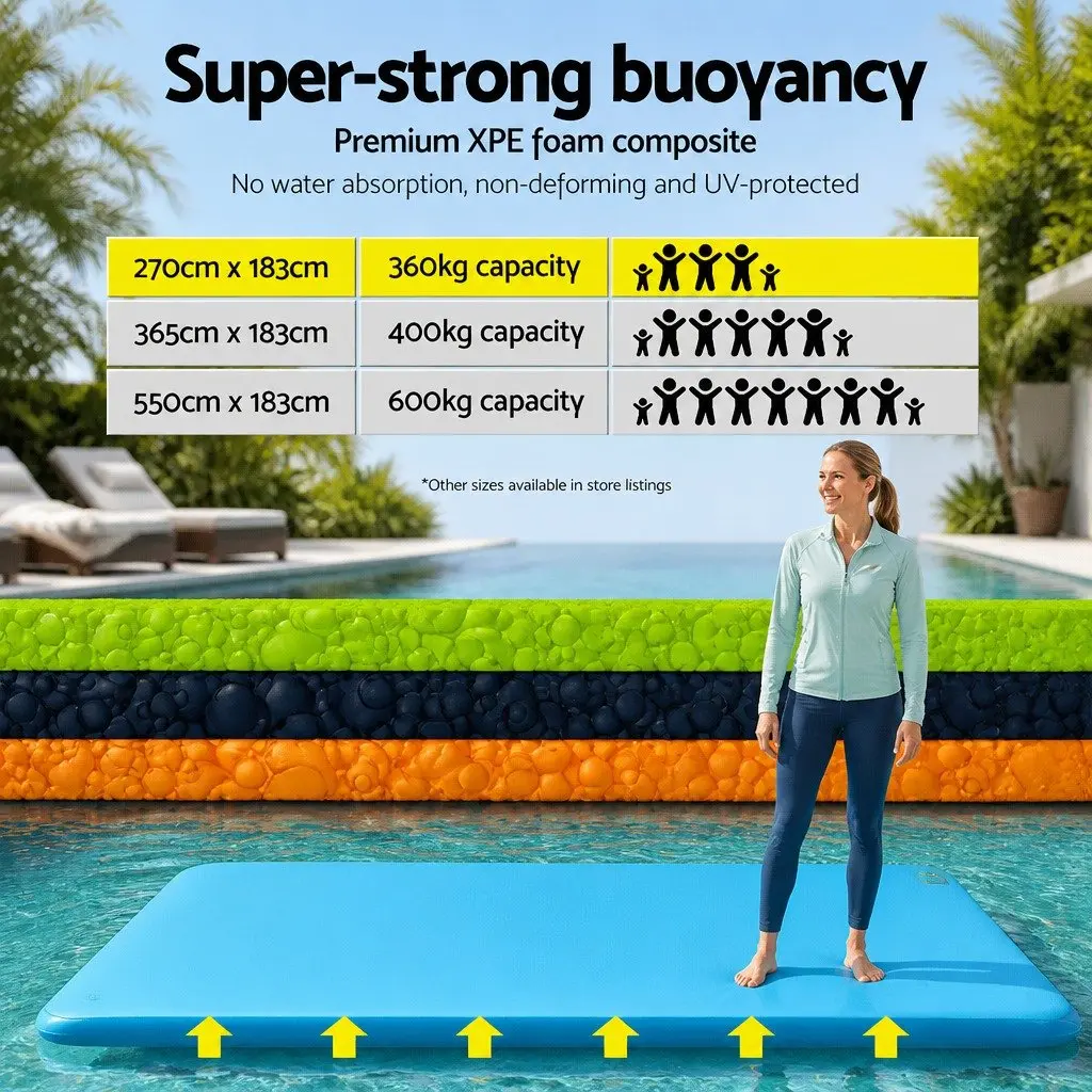 Floating Water Mat 2.7x1.8m with Three-Layer Construction