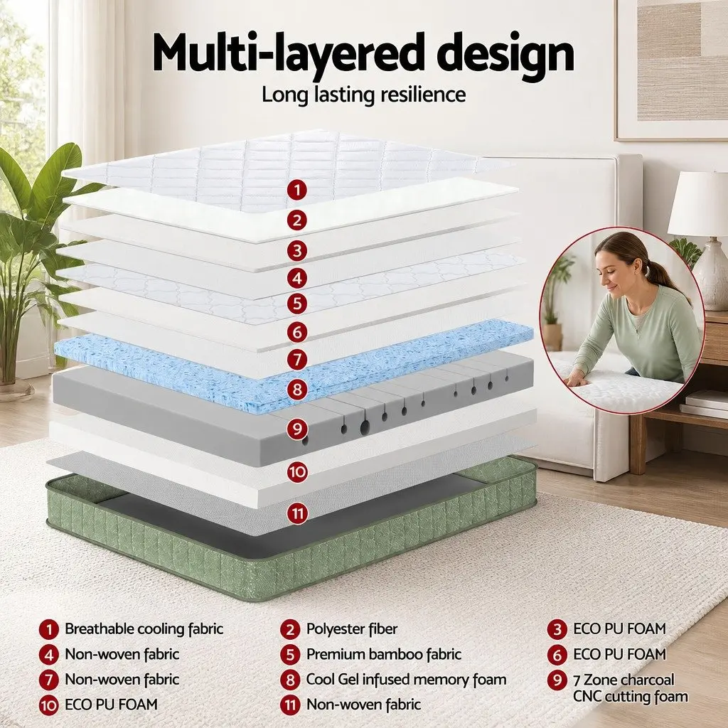 Double Memory Foam Mattress 25cm Gel Infused Charcoal Cooling Zipped Cover Green