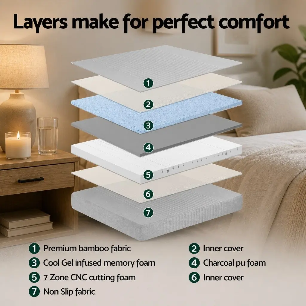 Memory Foam Mattress Cool Gel Charcoal 15cm Double Bamboo Cover