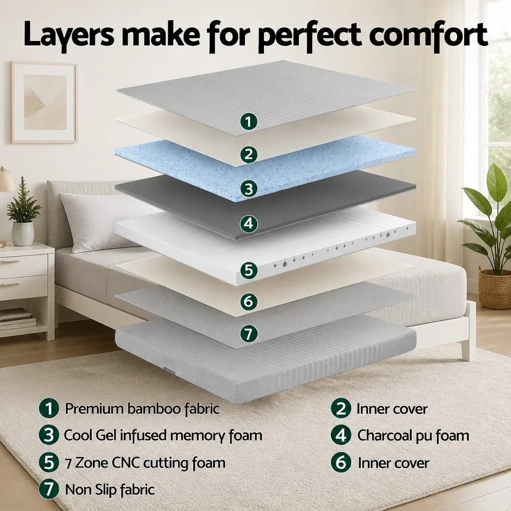 King Size 15cm Memory Foam Mattress with Gel