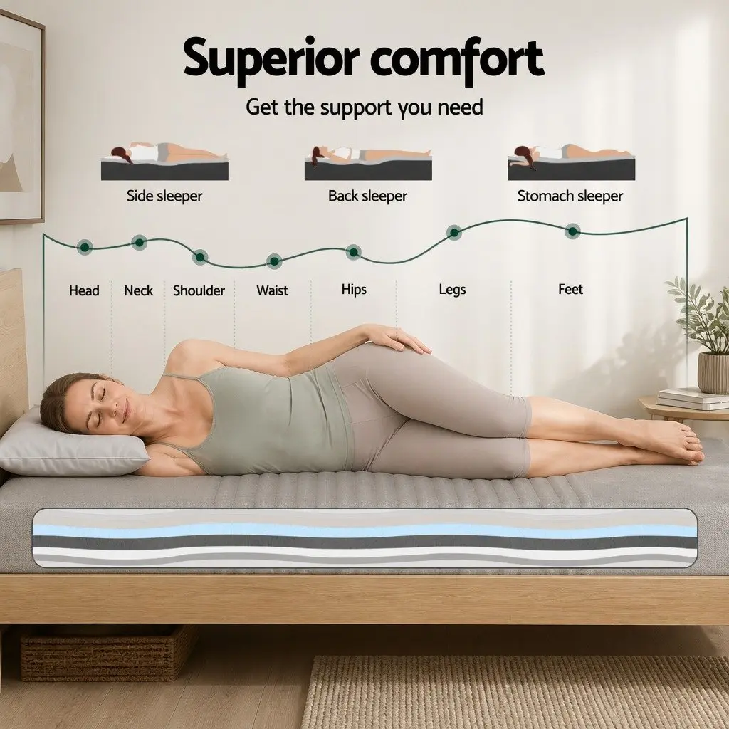 15cm Cool Gel Memory Foam Mattress with 7-Zone Support