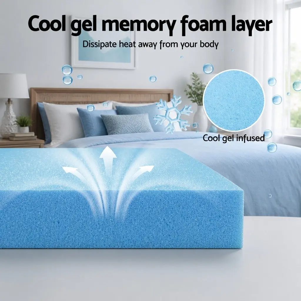 15cm Cool Gel Memory Foam Mattress with 7-Zone Support
