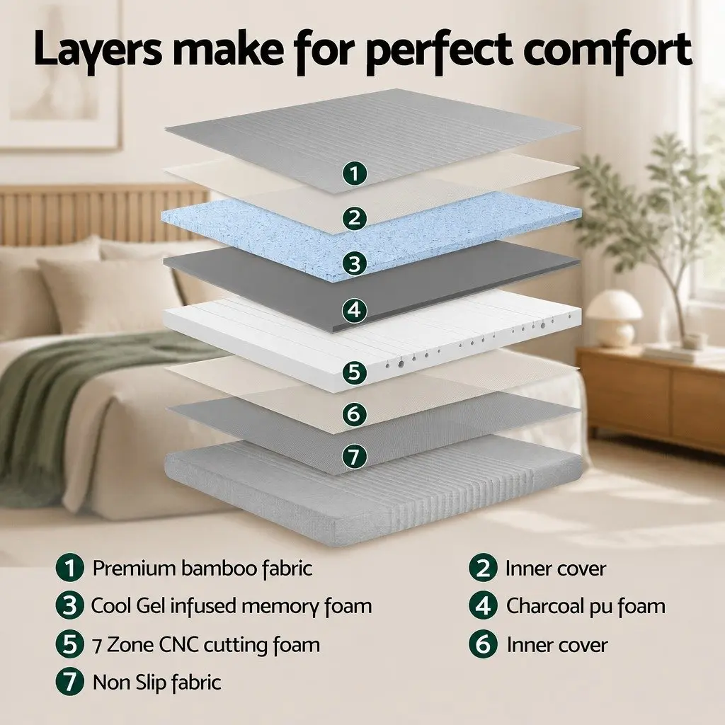 Queen Memory Foam Mattress 15cm with Bamboo Cover