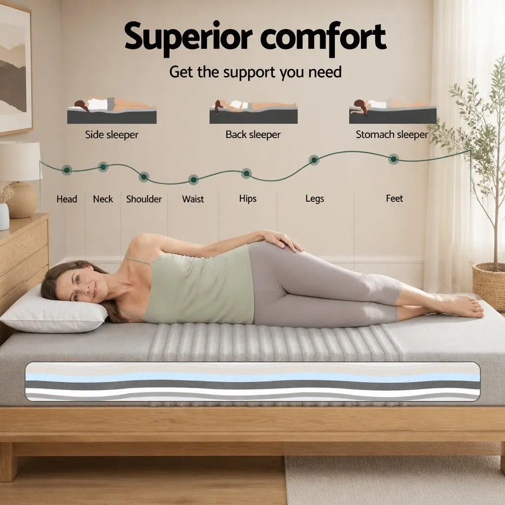 Queen Memory Foam Mattress 15cm with Bamboo Cover