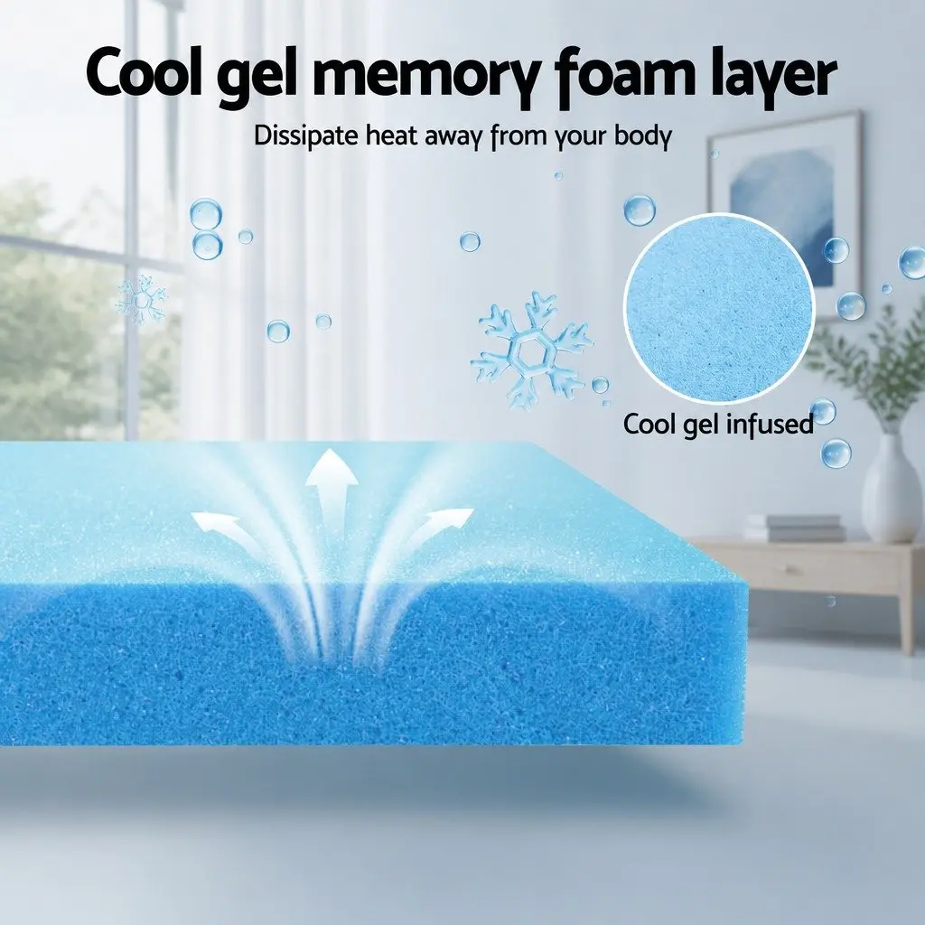 Single Memory Foam Mattress 15cm with 7-Zone Support