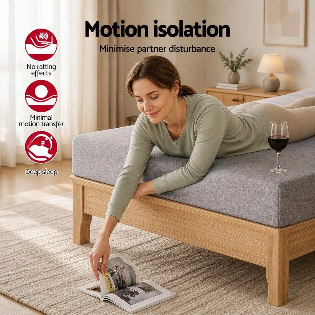 Single Memory Foam Mattress 15cm with 7-Zone Support