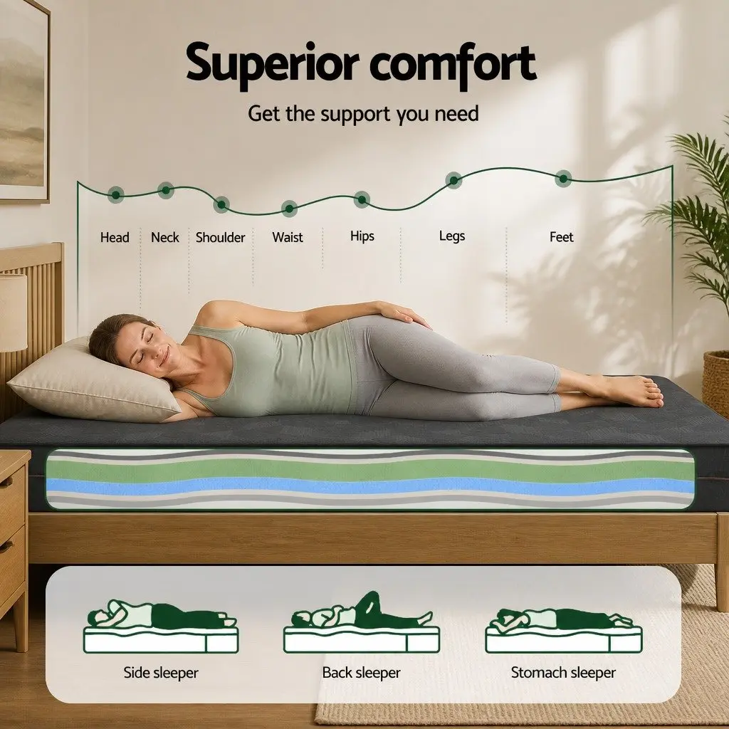 18cm Double Memory Foam Mattress with Cooling Gel