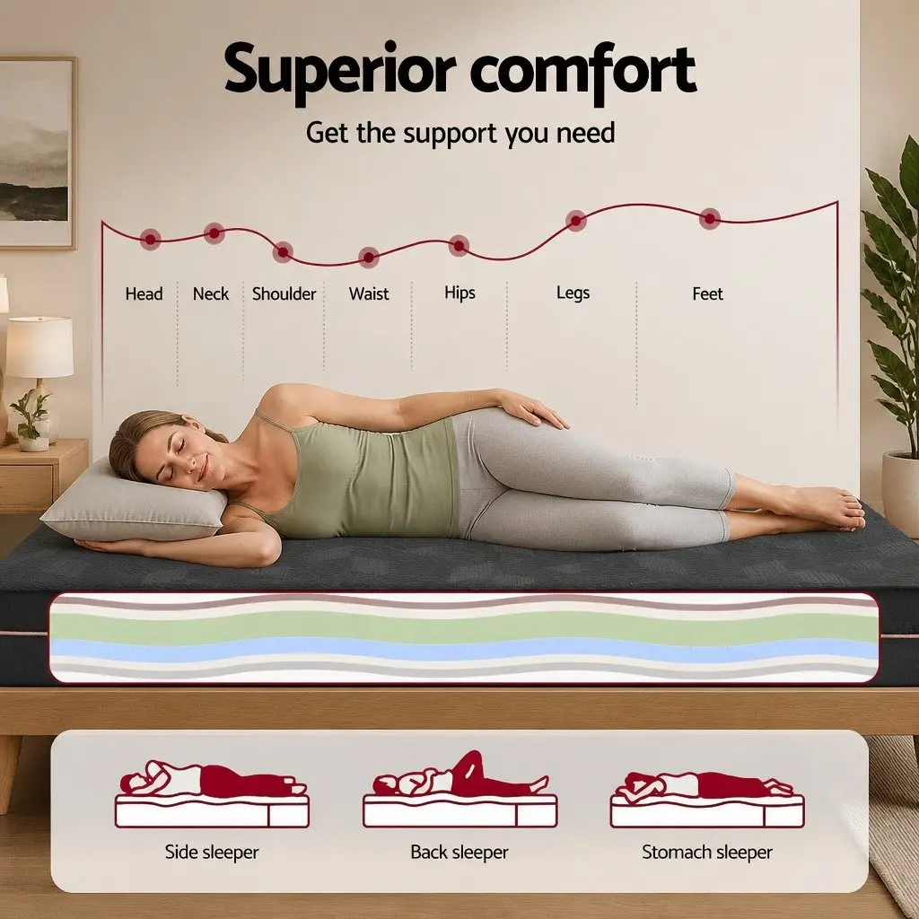 Memory Foam Mattress 18cm Cooling Gel Green Tea King Size Black