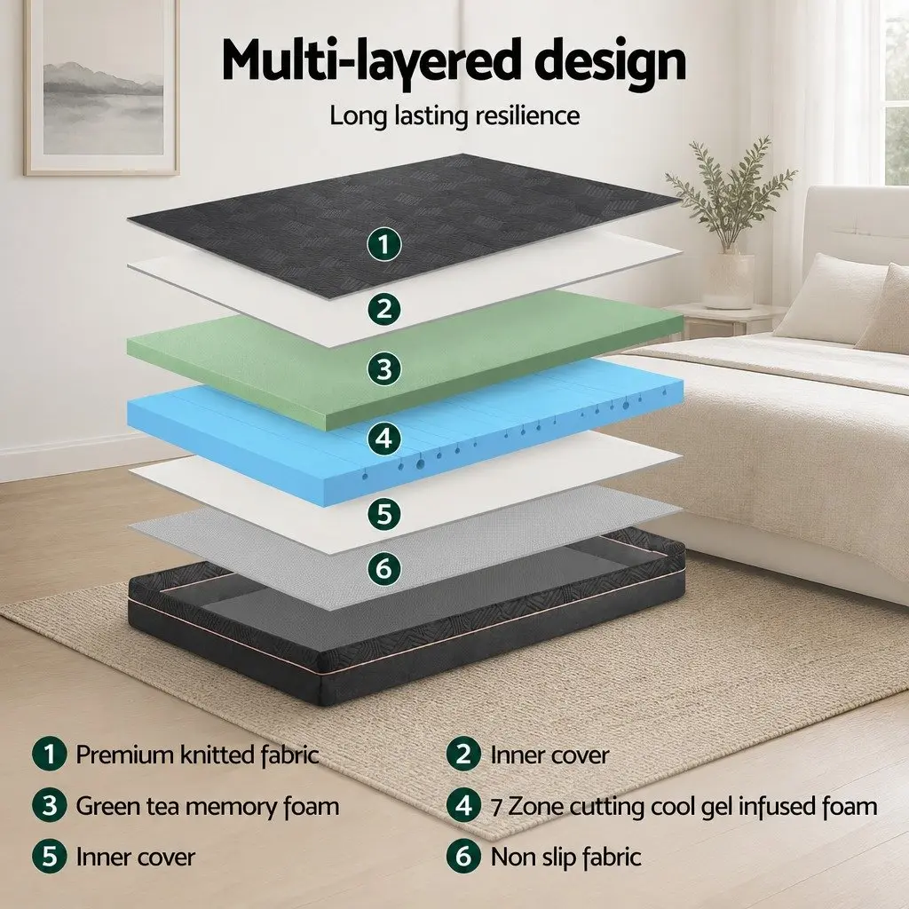 18cm Non-Spring Memory Foam Mattress with Cool Gel