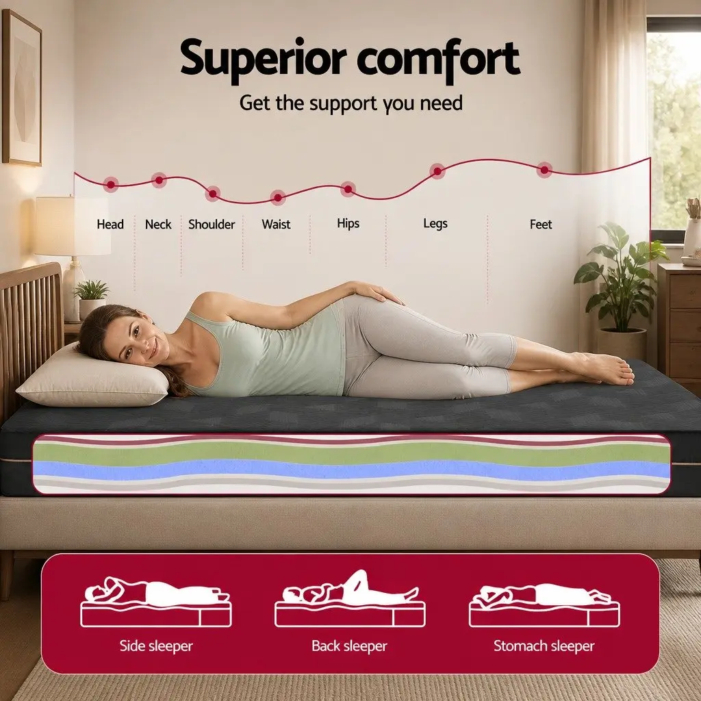 18cm Non-Spring Memory Foam Mattress with Cool Gel