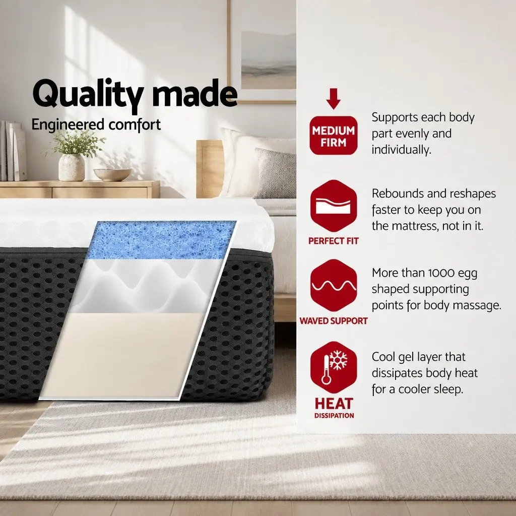 Single Memory Foam Mattress 21cm with Cool Gel White