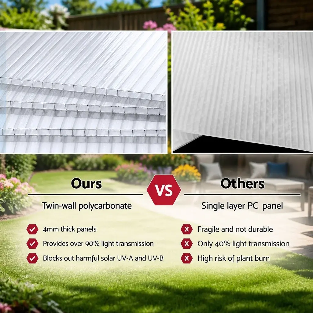 Aluminium Greenhouse with UV-Resistant Panels