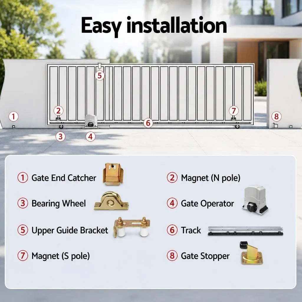 Automatic Sliding Gate Opener with 450W Motor Kit