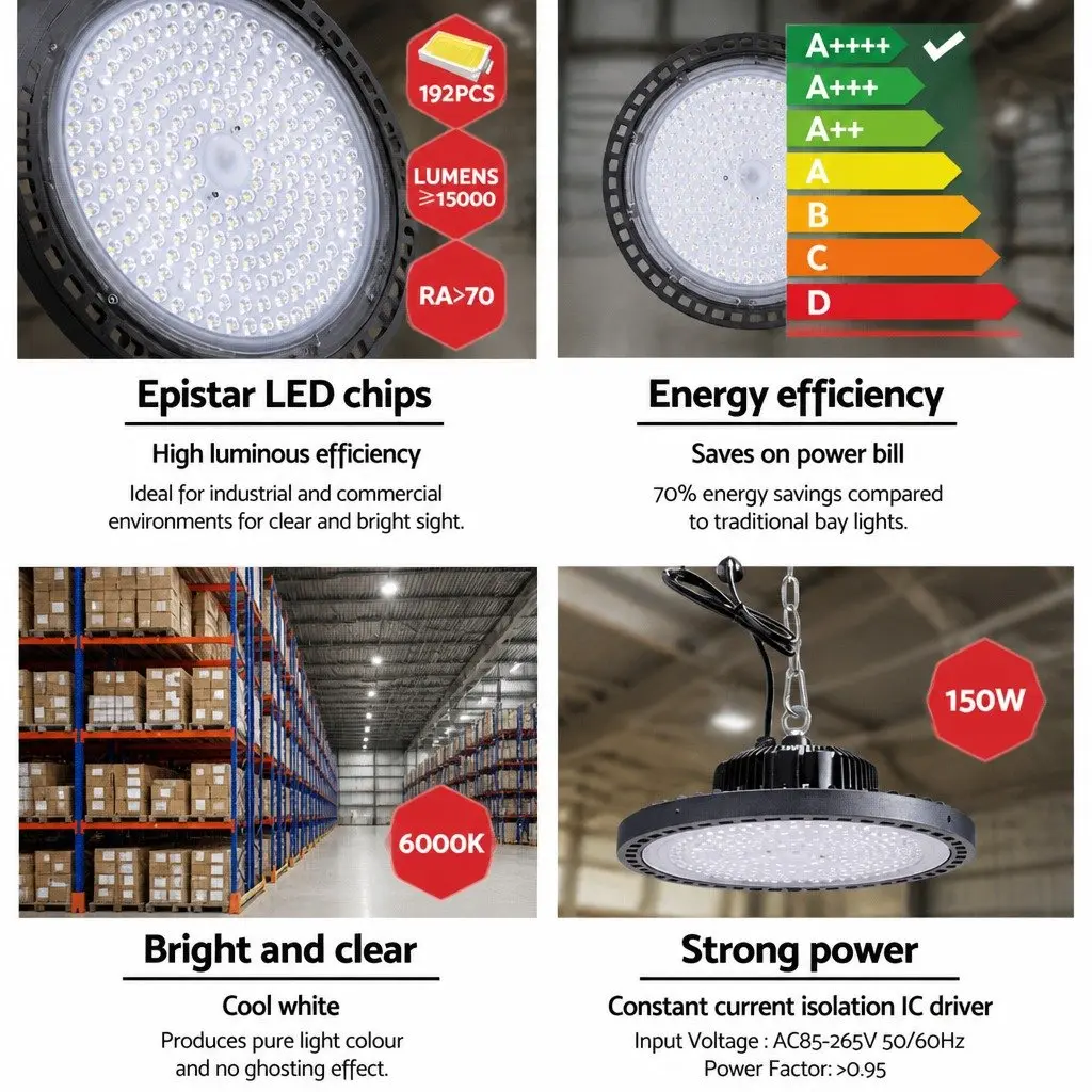 LED High Bay Light Aluminium 15cm x 31cm Black