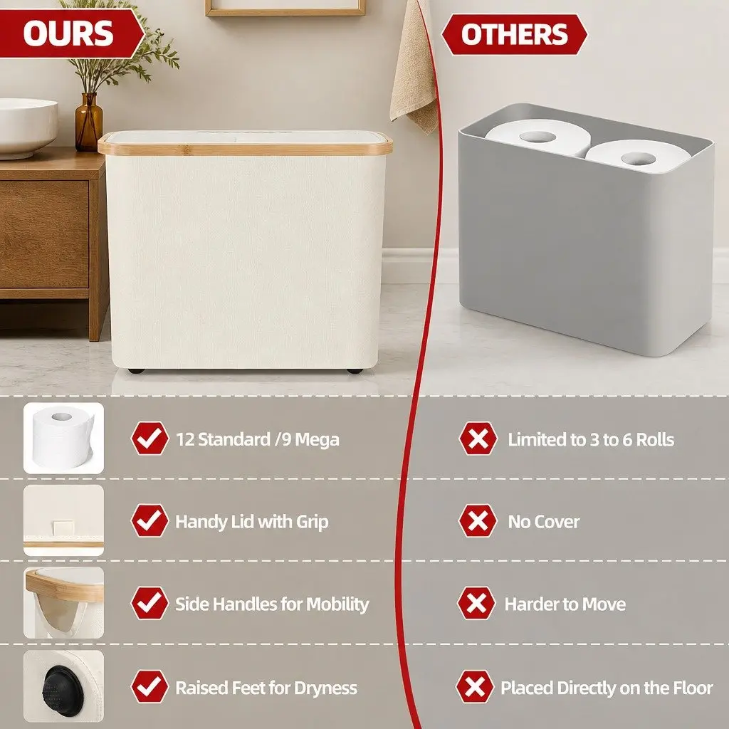 Toilet Paper Storage Basket 2 Pack